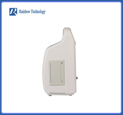 Multiparameter capnografie-monitors voor diergeneeskunde