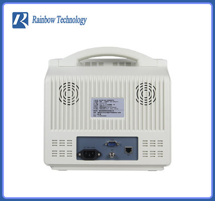 ICU Vital Signs Patiëntmonitor voor Operatiekamer in het Ziekenhuis