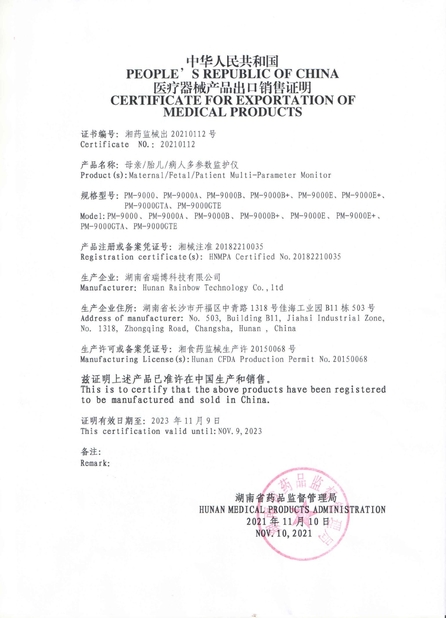 China Hunan Province Rainbow Technology Co., Ltd. Certificaten